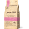 Grandorf Cat - Lamba- ja kalkunilihaga 2kg - Kitten kassitoit