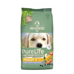 Pure Life Dog Light - Sterilized Ülekaalulistele ja steriliseeritud koertele 12kg
