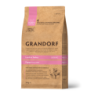 Grandorf Lammas ja Kalkun Kutsikatele 10kg