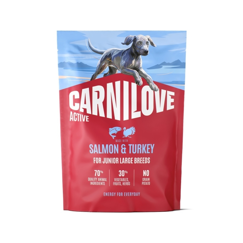 Carnilove Active Salmon & Turkey Junior LB koeratoit 1,5kg