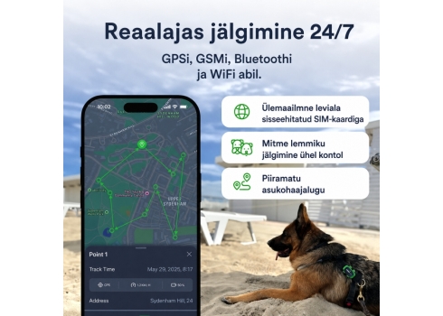 Petloc8 Mini GPS jälgimisseade kassile/koerale