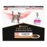 Pro Plan VD Diabetes Management kassi eine kanaga 10x85G